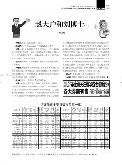 26128255_沪深股市主要指数市盈率一览