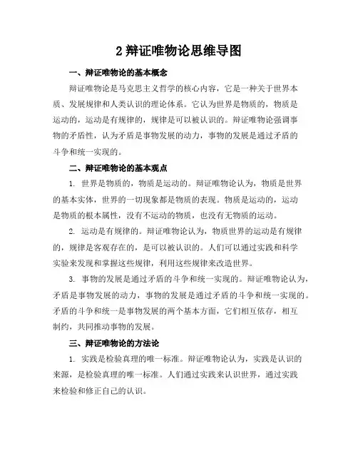 2-辩证唯物论思维导图