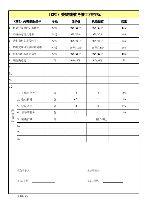 采购绩效考核指标