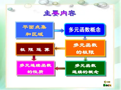 高数下课件 ch8习题课