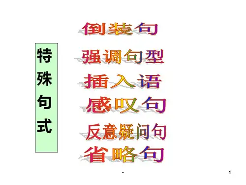 高中英语特殊句式-高中精选PPT课件