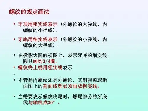 螺纹画法及标注