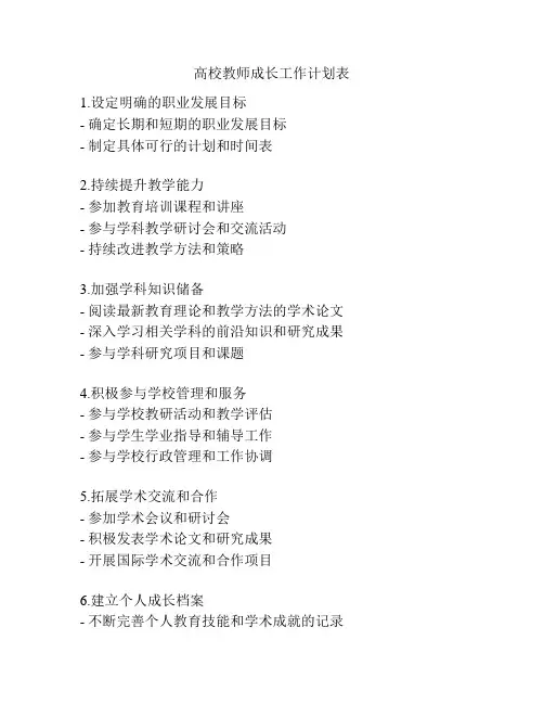 高校教师成长工作计划表