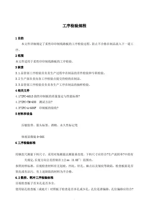 工序检验规程 