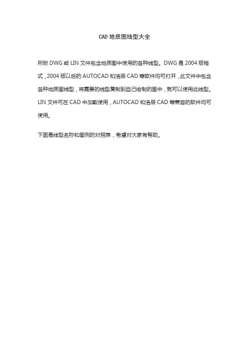 CAD地质图线型大全