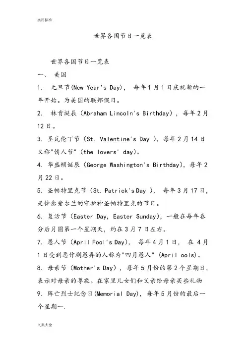 世界各国节日一览表