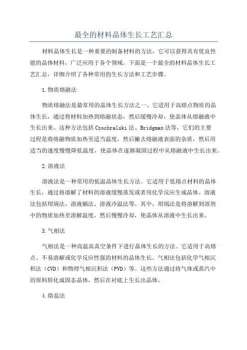 最全的材料晶体生长工艺汇总