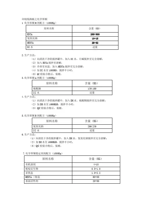 印制线路板之化学厚铜