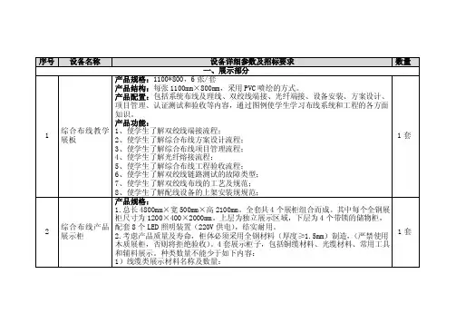 学校计算机专业综合布线实训室招标方案