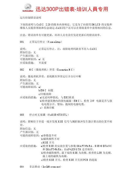 迅达300P出错表-培训人员专用
