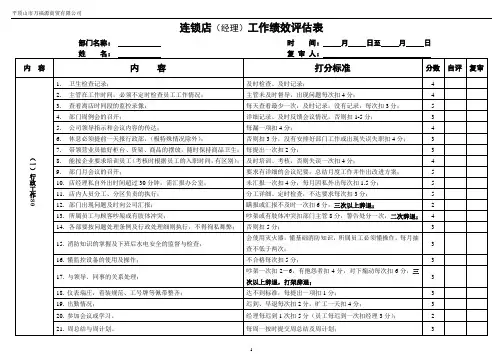 店经理工作绩效评估表(新)2011