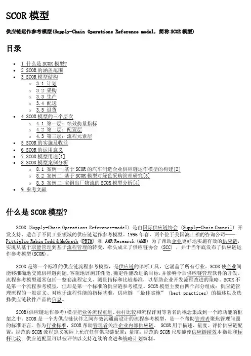 SCOR模型.