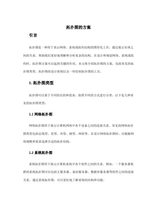 拓扑图的方案