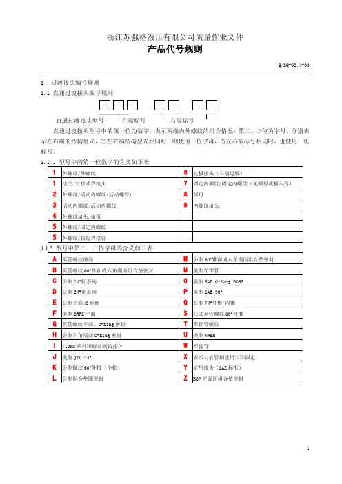 苏强格产品代号规则(永华标准规则)