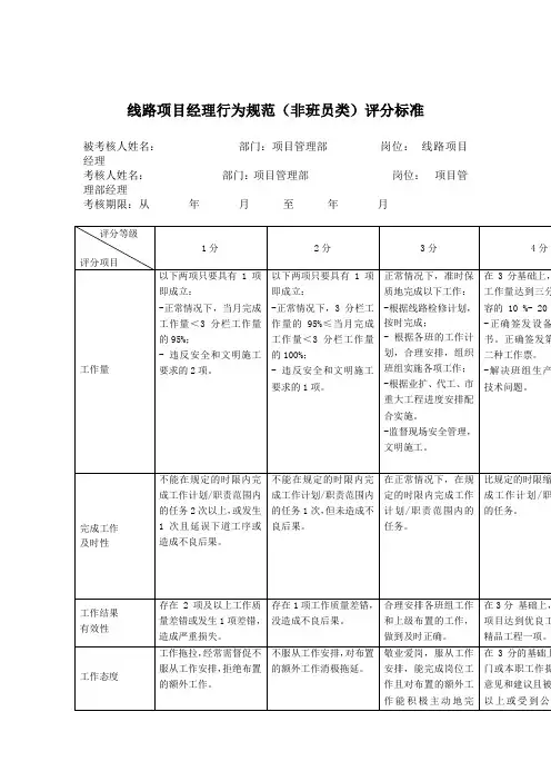 关于流程管理知识及流程图汇总23