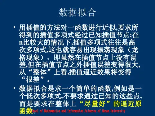 插值和拟合区别