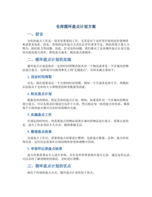 仓库循环盘点计划方案