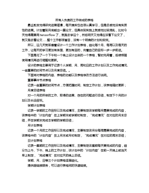 所有人负责的工作做成的表格
