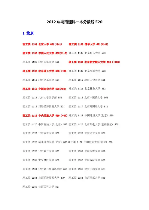 2012年湖南在29个省市自治区一本投档线(理)