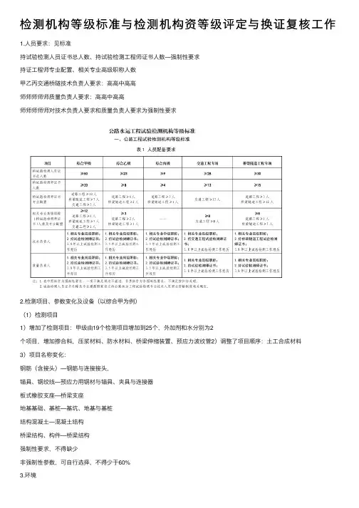 检测机构等级标准与检测机构资等级评定与换证复核工作