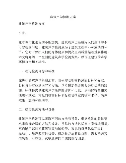 建筑声学检测方案
