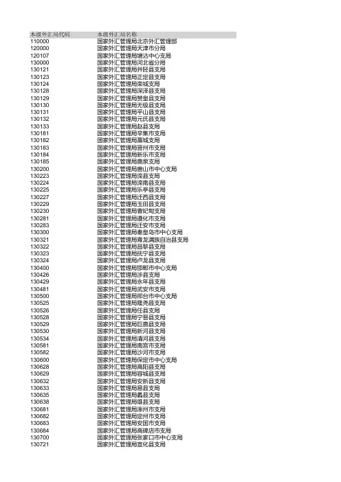 外汇局代码表