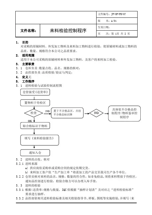 ISO9001：2015来料检验控制程序