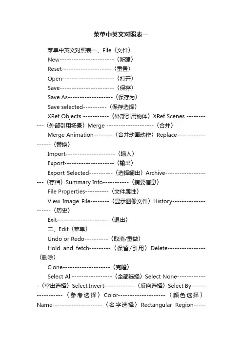 菜单中英文对照表一