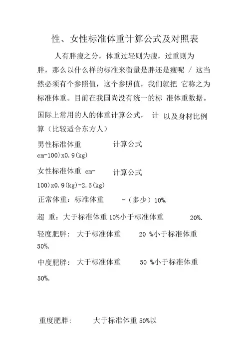 成人身高体重参考表