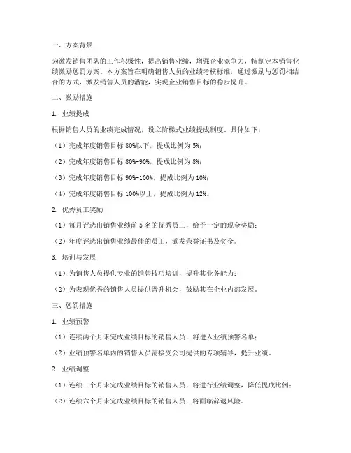 销售业绩激励惩罚方案