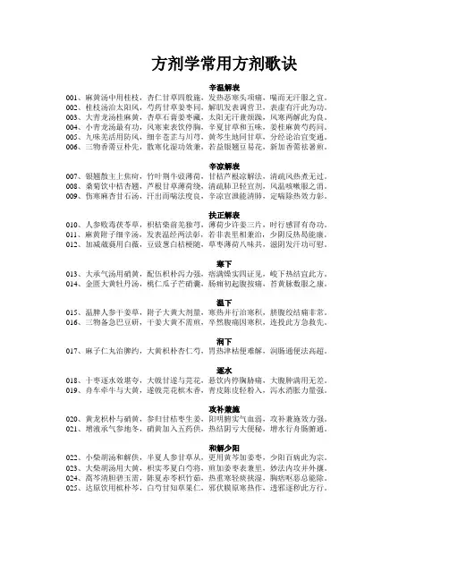 (完整版)方剂学常用方剂歌诀