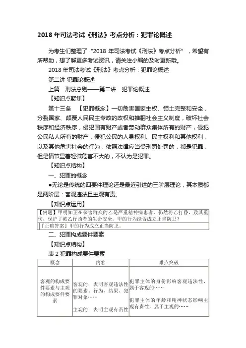 2018年司法考试《刑法》考点分析：犯罪论概述