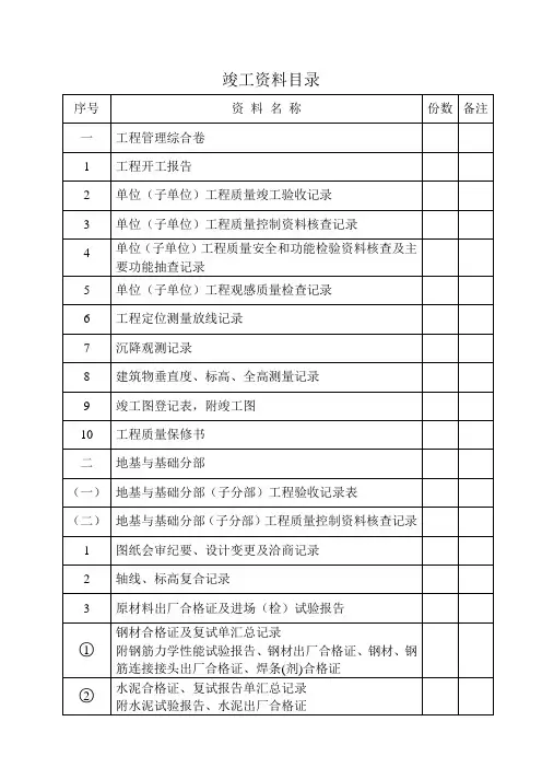 竣工资料目录