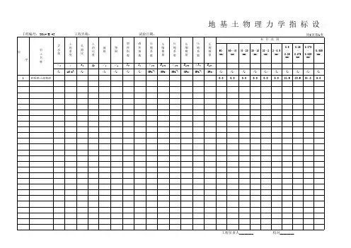 物理力学设计参数表