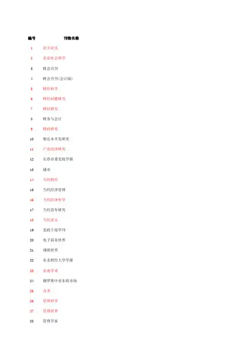 期刊目录(不需版面费)