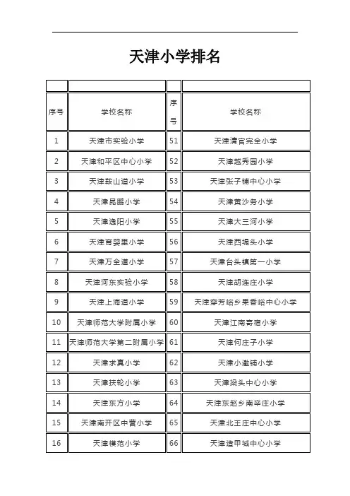 天津小学排名
