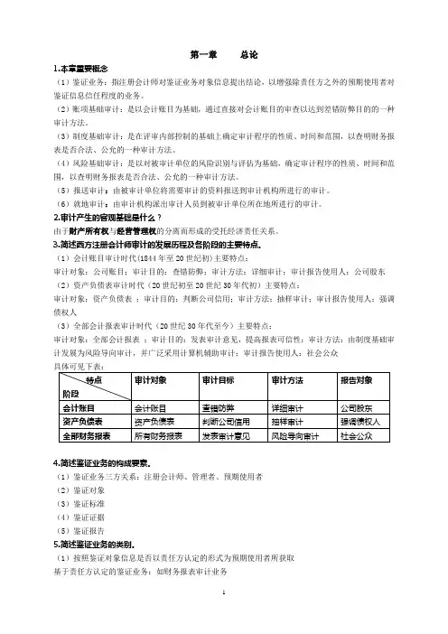 审计学复习思考题