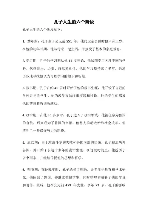 孔子人生的六个阶段