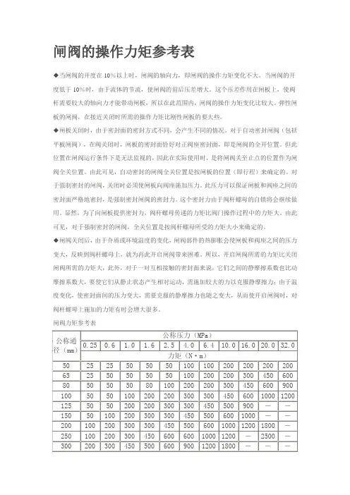 闸阀的操作力矩参考表