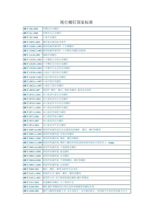 现行螺钉国家标准