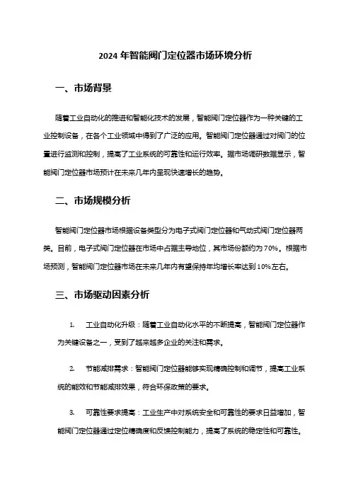 2024年智能阀门定位器市场环境分析