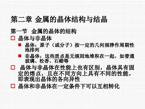金属材料与热处理材料的结构晶体结构和缺陷