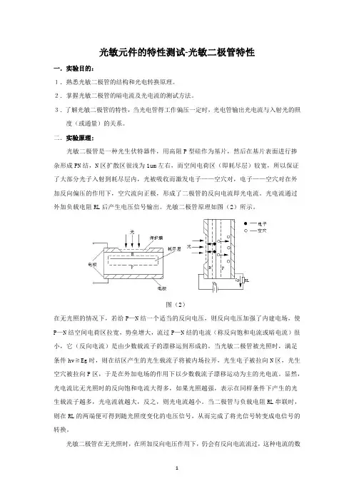 光电探测器特性测量实验