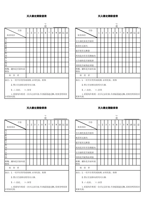 灭火器定期检查表