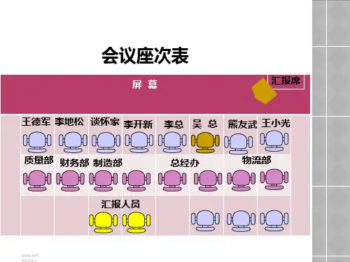 品质月报8月.