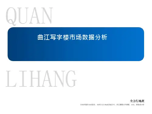 房地产推广竞品分析案例