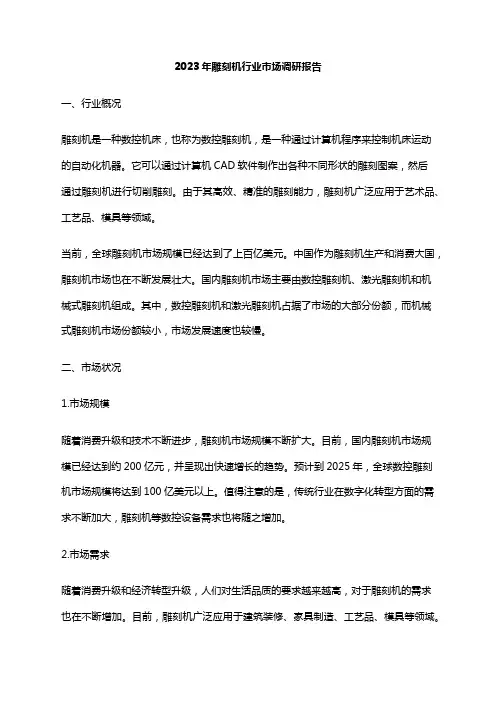 2023年雕刻机行业市场调研报告
