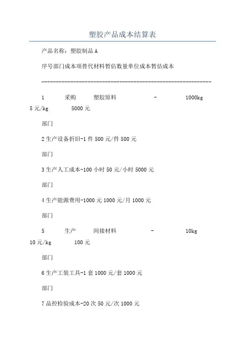 塑胶产品成本结算表