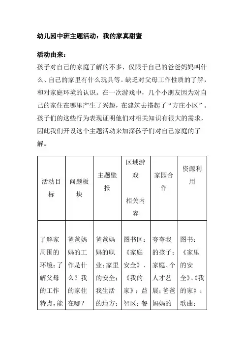 幼儿园主题活动我的家真甜蜜教案