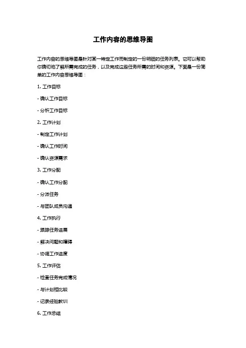 工作内容的思维导图